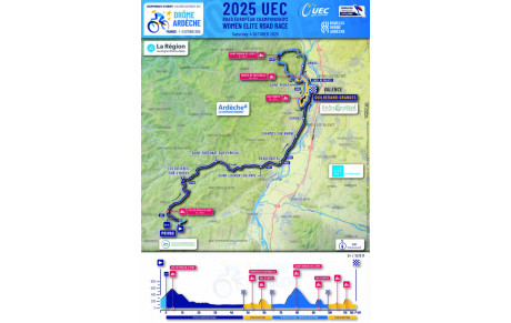 parcours championnat Europe élite F