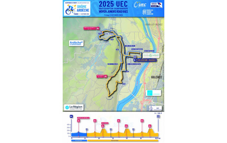 parcours championnat Europe juniors F