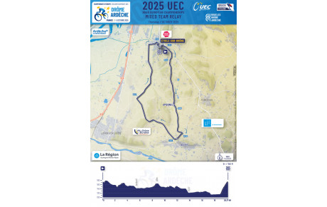 parcours championnat Europe Relais